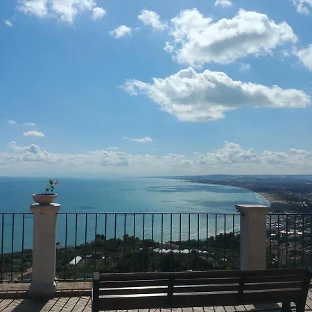 Отель Al Palace